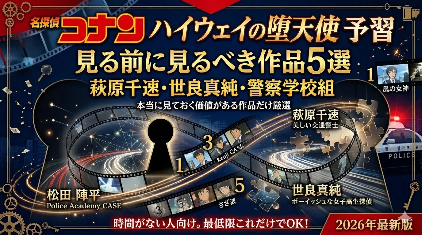 2026年公開の名探偵コナン劇場版『ハイウェイの堕天使』の予習ガイド用アイキャッチ画像。ミステリー感のある紺色の背景に、フィルム、鍵穴、虫眼鏡のモチーフと「見る前に見るべき作品5選」のタイトル文字が並ぶデザイン。