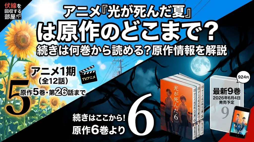 アニメ『光が死んだ夏』のアニメと原作（漫画）の対応関係を視覚化したアイキャッチ画像。タイトルテキストは「アニメは原作のどこまで？続きは何巻から読める？原作情報を解説」。画面は対角線で二分され、左上の明るいひまわりと青空のパートには、大きな数字の「5」と共に「アニメ1期（全12話）原作5巻・第26話まで」と記載。右下の暗い夜月パートには、大きな数字の「6」と共に「続きはここから！原作6巻より」と記載され、その横に「6」「7」「8」のコミックス既刊セットが並ぶ。さらに右には「最新9巻 2026年6月4日発売予定 924円」の告知。最下部には「Amazonで既刊セットを見る」ボタン。ブログ名「伏線を回収する部屋」のロゴ入り。モダンなデジタルイラスト。