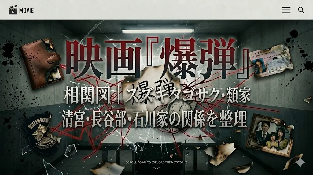 映画『爆弾』。荒廃したコンクリートの取調室を背景に、中央に赤い大きな文字で「映画『爆弾』」、その下に「相関図｜スズキタゴサク・類家・清宮・長谷部・石川家の関係を整理」というテキストが配置されている。テキストを囲むように、赤い糸で繋がれた燃えかけたメモ帳、警察バッジ、スズキタゴサクの免許証、家族写真が周囲に配置され、ダークでサスペンス調の雰囲気を伝えている。