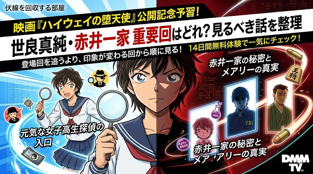 名探偵コナン映画予習ブログ「伏線を回収する部屋」の16:9アイキャッチ。中央に世良真純が描かれ、左側の青い背景は「元気な女子高生探偵」と解説。右側の赤い背景は「赤井一家の秘密とメアリーの真実」と解説。メインタイトルは「映画『ハイウェイの堕天使』公開記念予習！世良真純・赤井一家 重要回はどれ？見るべき話を整理」。リード文に「印象が変わる回から順に見る！」、「14日間無料体験」の文字。右側には幼児化したメアリー、赤井秀一、羽田秀吉の姿と、APTX4869のカプセル、将棋の駒が描かれている。DMM TVのロゴあり。