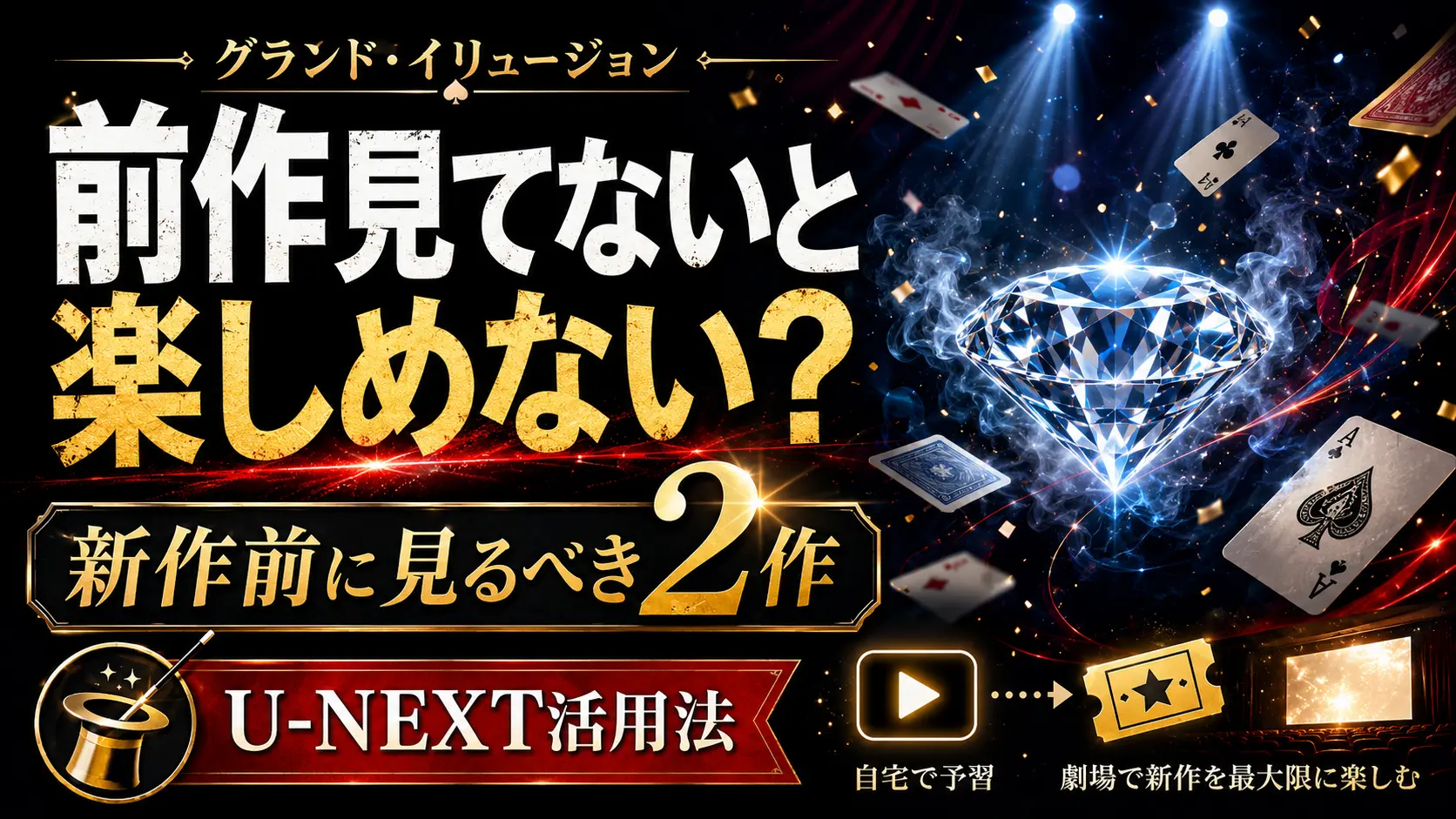グランド・イリュージョンを前作見てない人向けに、新作前に見るべき2作とU-NEXT活用法を紹介するアイキャッチ